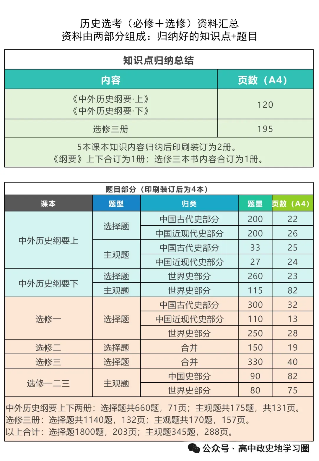 【试卷分享】强基高一联考·5月【历史·含答案与解析】-第10张图片-四季读书网 【试卷分享】强基高一联考·5月【历史·含答案与解析】-第10张图片-四季读书网