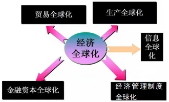 2026年中考历史终极押题密卷(1_5)-第6张图片-四季读书网