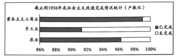 2026年湖北省学业水平考试历史中考模拟冲刺卷-第2张图片-四季读书网
