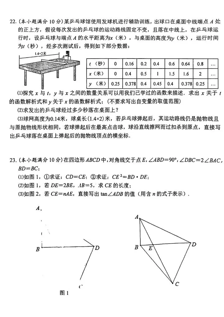2026武珞路中学九下六月考数学试卷含答案-第6张图片-四季读书网 2026武珞路中学九下六月考数学试卷含答案-第6张图片-四季读书网