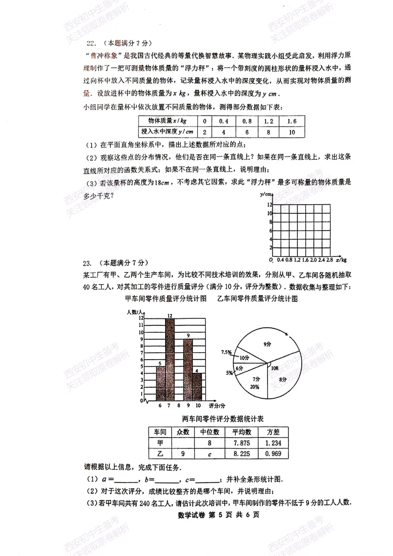 陕西中考必做!西安2026中考模拟:【铁一中学】九年级六模考试【数学】免费下载-第11张图片-四季读书网