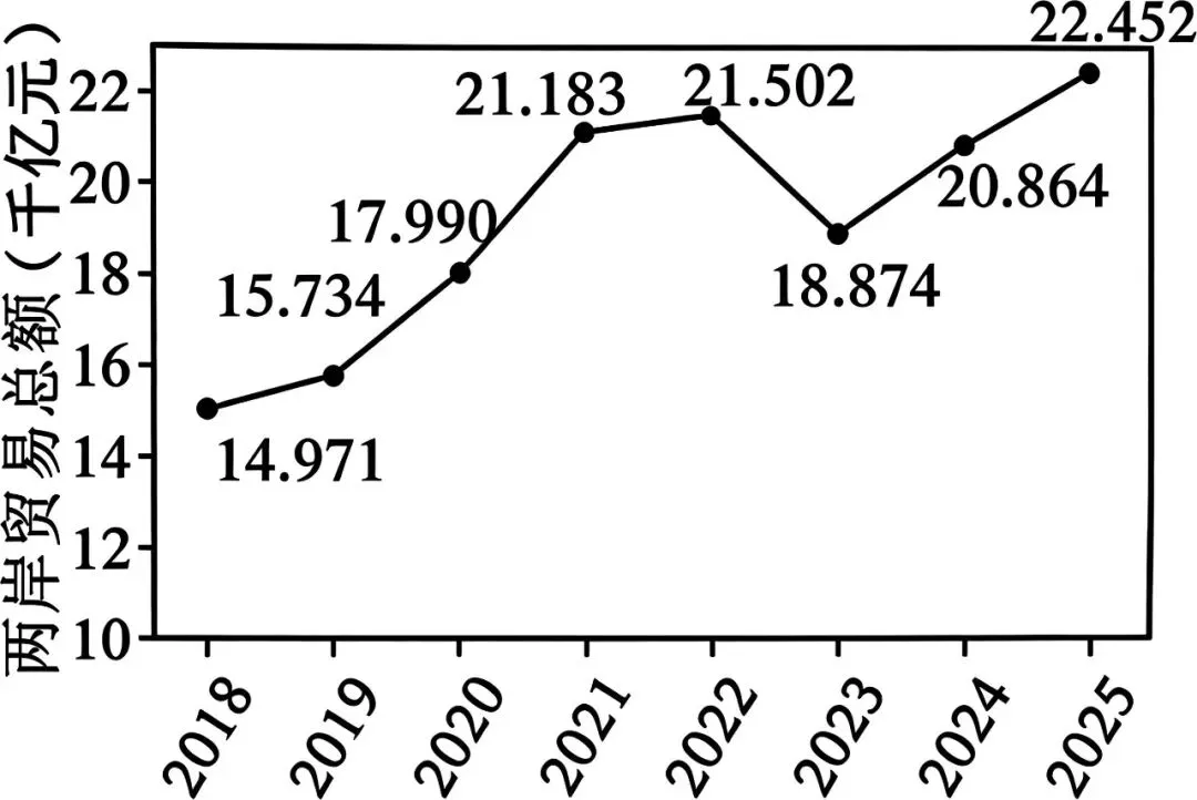 2026年中考地理终极押题卷5份-第7张图片-四季读书网 2026年中考地理终极押题卷5份-第7张图片-四季读书网