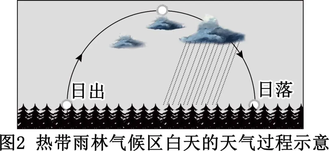 2026年中考地理终极押题卷5份-第18张图片-四季读书网 2026年中考地理终极押题卷5份-第18张图片-四季读书网