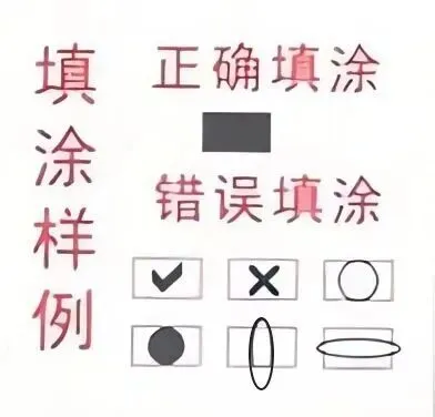 2026中考各科答题卡规范及注意事项!别在细节上丢分!-第5张图片-四季读书网 2026中考各科答题卡规范及注意事项!别在细节上丢分!-第5张图片-四季读书网