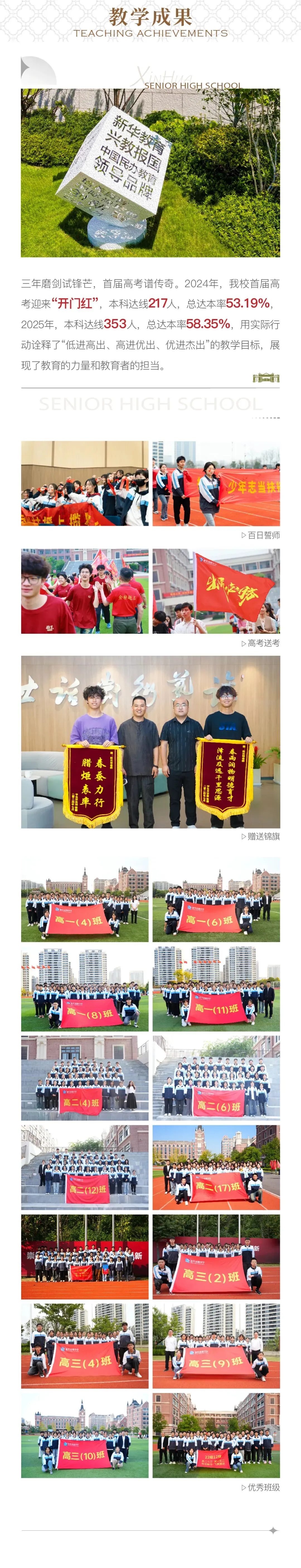 【中考加油】新华高级中学寄语2026年中考学子:中考顺利,金榜题名!-第6张图片-四季读书网