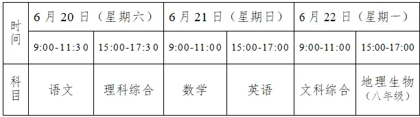遵义市第一初级中学2026年九年级中考温馨提醒及安全注意事项-第11张图片-四季读书网 遵义市第一初级中学2026年九年级中考温馨提醒及安全注意事项-第11张图片-四季读书网