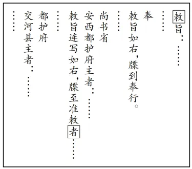 高考历史真题第三题:隋唐时期-第3张图片-四季读书网 高考历史真题第三题:隋唐时期-第3张图片-四季读书网