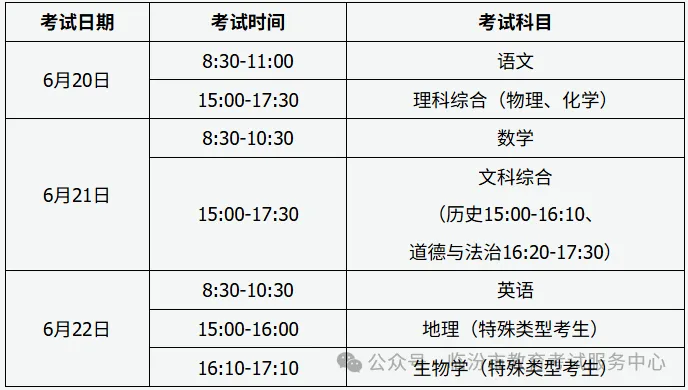 致临汾中考考生的一封信→-第6张图片-四季读书网