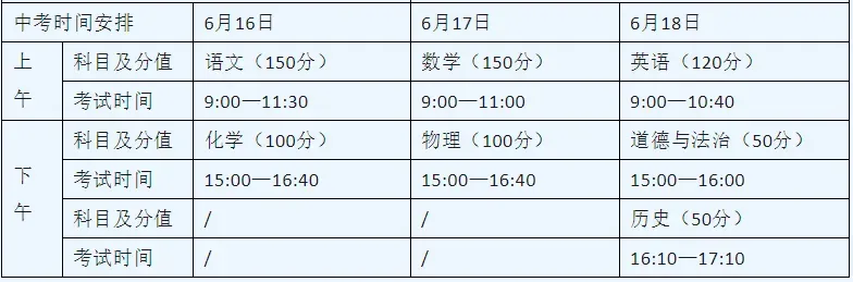 2026年江苏省中考时间(含扬州)!-第3张图片-四季读书网