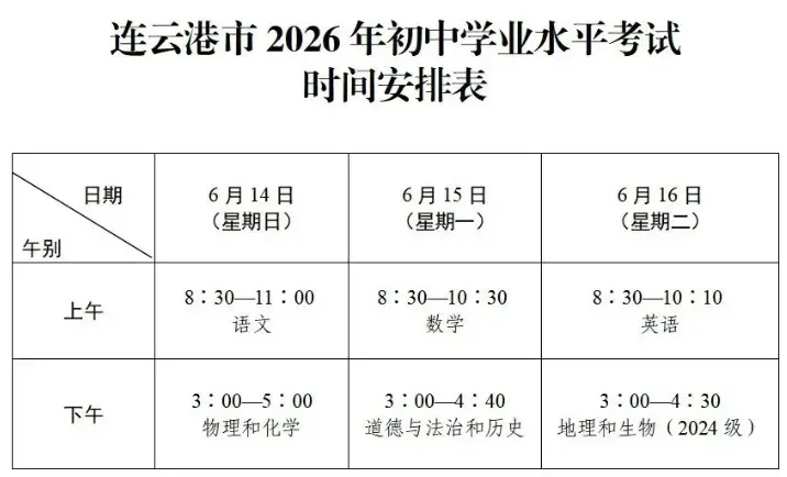 2026年江苏省中考时间(含扬州)!-第5张图片-四季读书网