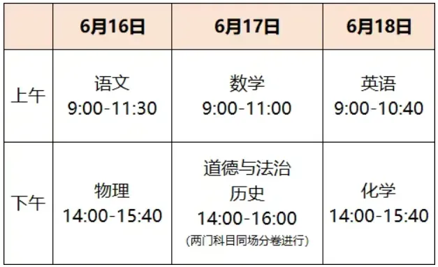 2026年江苏省中考时间(含扬州)!-第6张图片-四季读书网