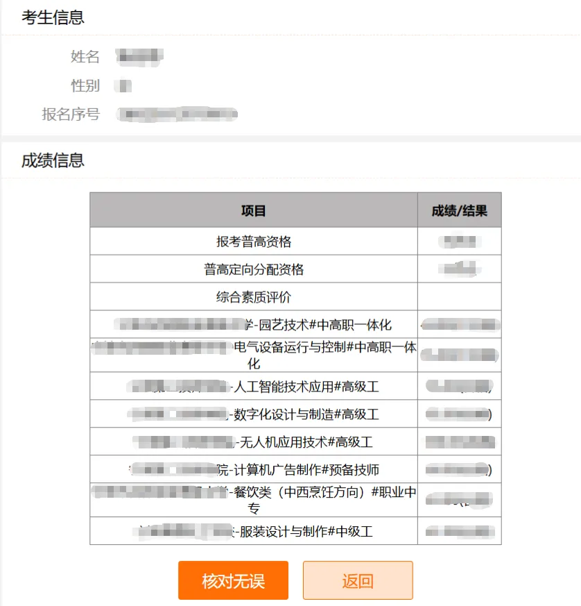 教育周报 | 中考志愿模拟填报,高考首轮志愿填报,放假安排出炉!-第4张图片-四季读书网