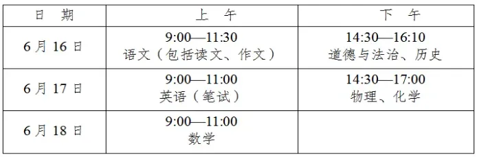 2026年江苏省中考时间(含扬州)!-第7张图片-四季读书网