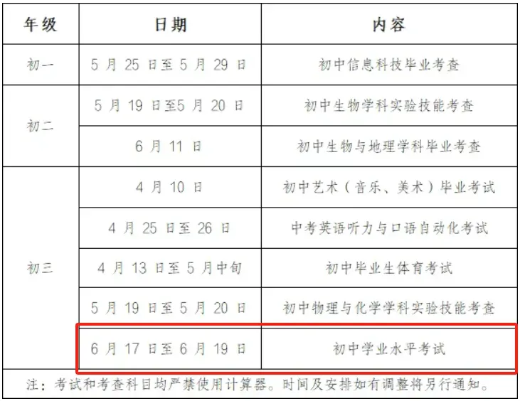 2026年江苏省中考时间(含扬州)!-第9张图片-四季读书网