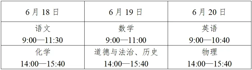 2026年江苏省中考时间(含扬州)!-第11张图片-四季读书网