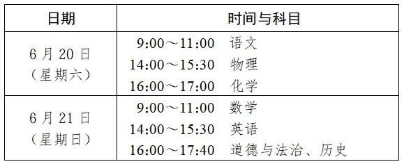 2026年江苏省中考时间(含扬州)!-第12张图片-四季读书网