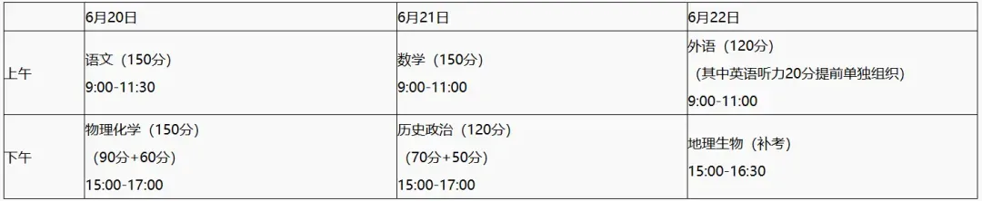 2026年江苏省中考时间(含扬州)!-第13张图片-四季读书网