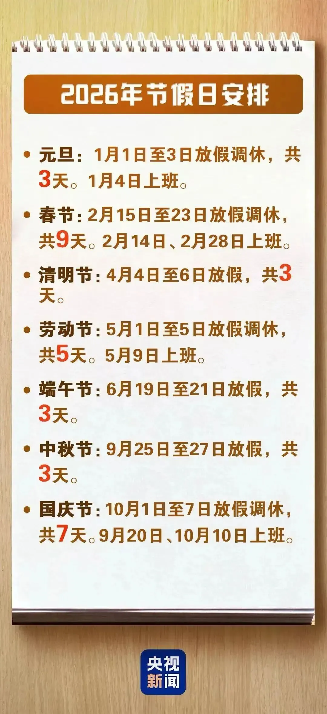 教育周报 | 中考志愿模拟填报,高考首轮志愿填报,放假安排出炉!-第21张图片-四季读书网