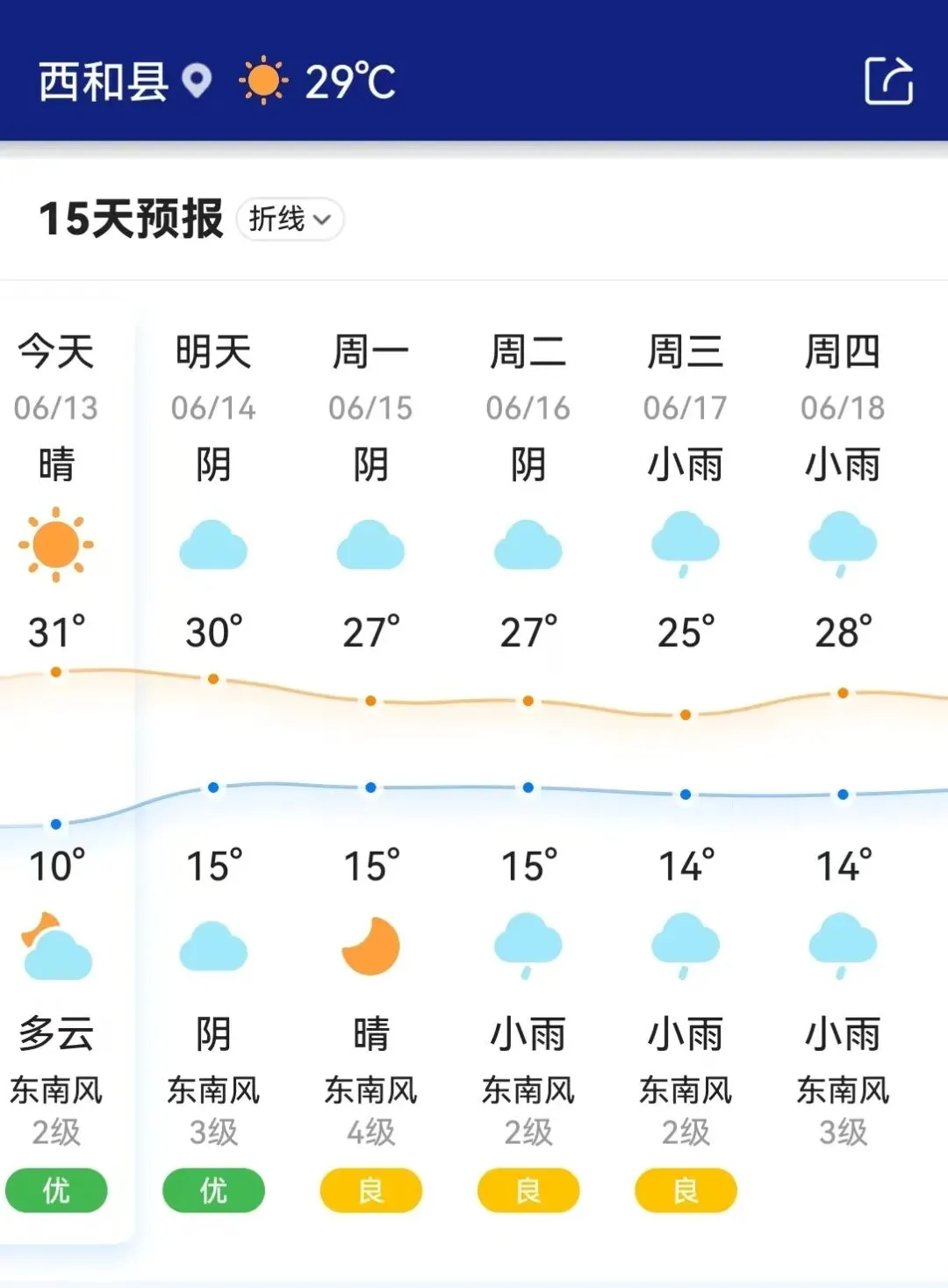 2026年中考西和县西青永丰小学考点温馨提示-第8张图片-四季读书网 2026年中考西和县西青永丰小学考点温馨提示-第8张图片-四季读书网