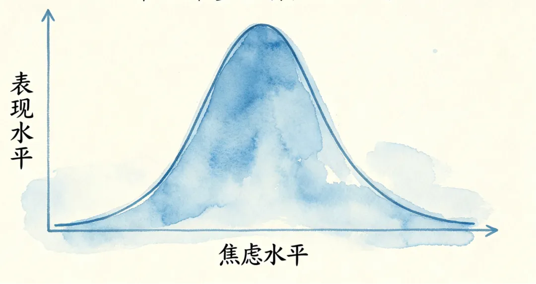 守护精神,“赢”接中考-第5张图片-四季读书网 守护精神,“赢”接中考-第5张图片-四季读书网