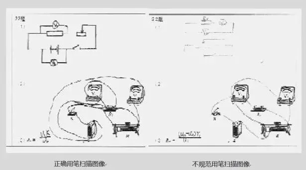 2026初三生必看|中考电脑阅卷“潜规则”,掌握少丢20分!(转给初三生)-第13张图片-四季读书网 2026初三生必看|中考电脑阅卷“潜规则”,掌握少丢20分!(转给初三生)-第13张图片-四季读书网