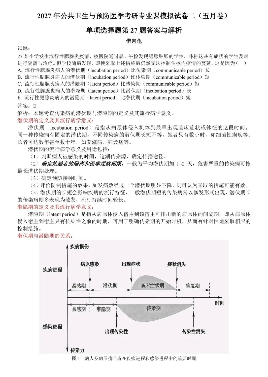 试题解析005:2027年公共卫生与预防医学考研专业课模拟试卷二(五月卷)单项选择题第27题-第2张图片-四季读书网 试题解析005:2027年公共卫生与预防医学考研专业课模拟试卷二(五月卷)单项选择题第27题-第2张图片-四季读书网