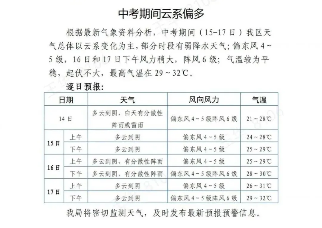 最新通告,事关中考!-第9张图片-四季读书网 最新通告,事关中考!-第9张图片-四季读书网