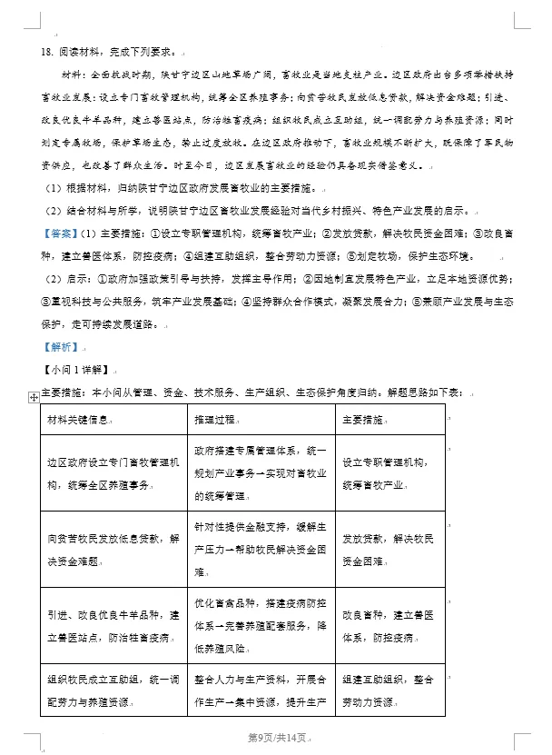 2026年高考全国2卷真题答案出炉!-第10张图片-四季读书网 2026年高考全国2卷真题答案出炉!-第10张图片-四季读书网
