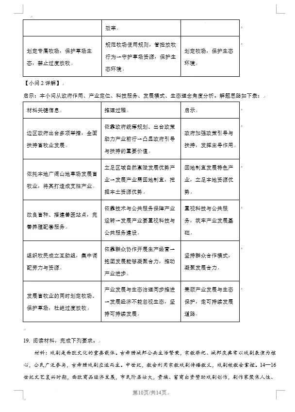 2026年高考全国2卷真题答案出炉!-第11张图片-四季读书网 2026年高考全国2卷真题答案出炉!-第11张图片-四季读书网