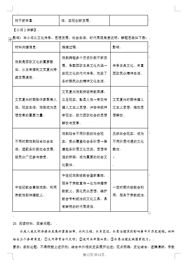 2026年高考全国2卷真题答案出炉!-第13张图片-四季读书网 2026年高考全国2卷真题答案出炉!-第13张图片-四季读书网