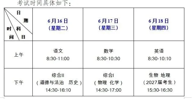 中考期间,我县多路段管控!-第5张图片-四季读书网 中考期间,我县多路段管控!-第5张图片-四季读书网