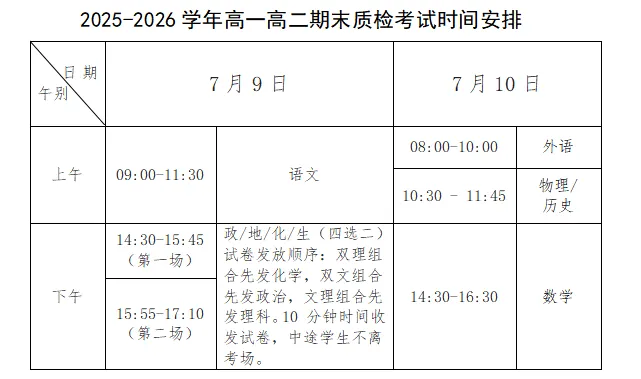 洛阳市近三年高一下学期期末质量检测数学试卷及解析word版(文末有2026期末考试时间范围及安排)-第18张图片-四季读书网