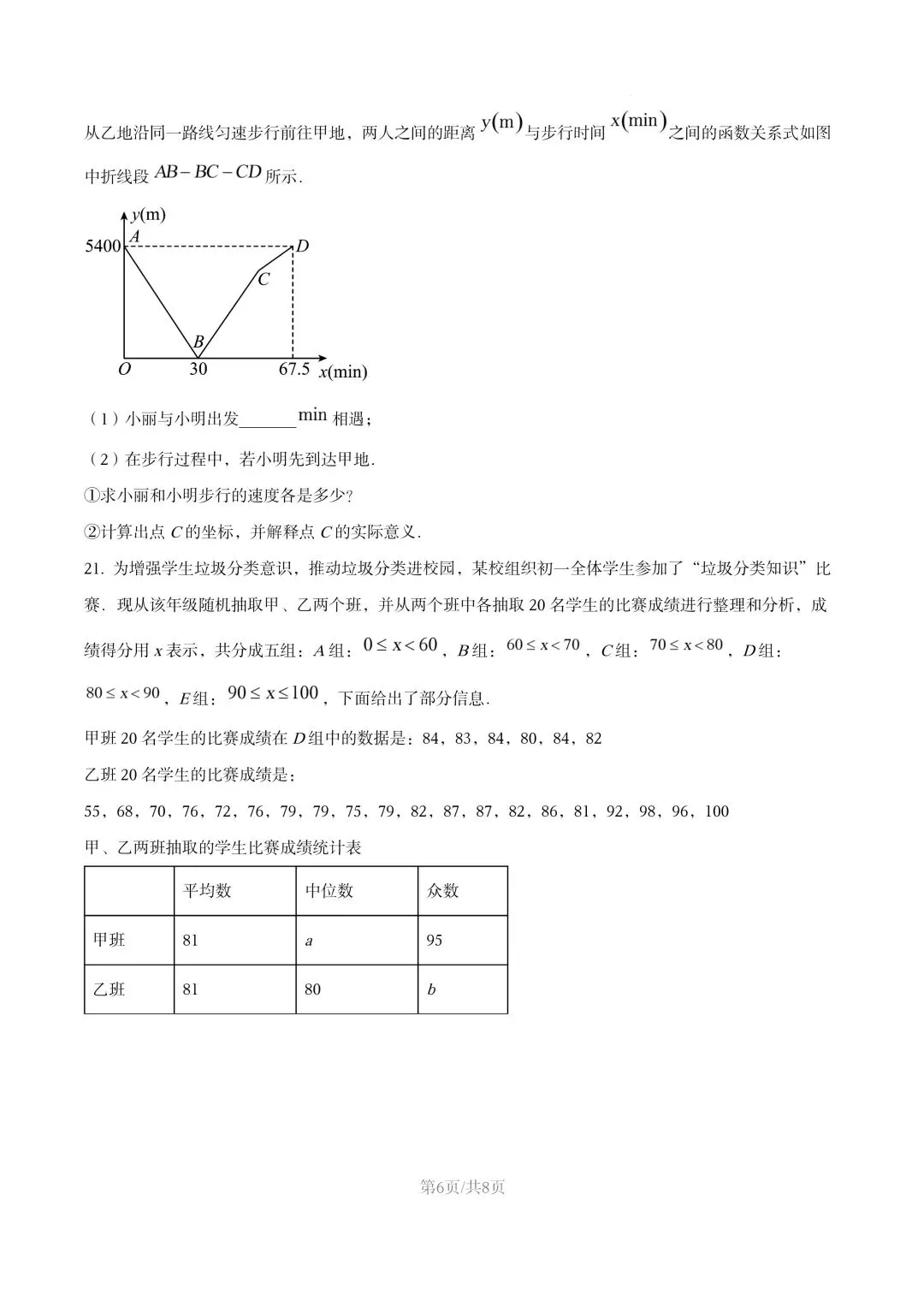 【初二试卷】吉林市吉化九中初二下学期期末数学试卷2024—2025年(含答案)-第6张图片-四季读书网 【初二试卷】吉林市吉化九中初二下学期期末数学试卷2024—2025年(含答案)-第6张图片-四季读书网