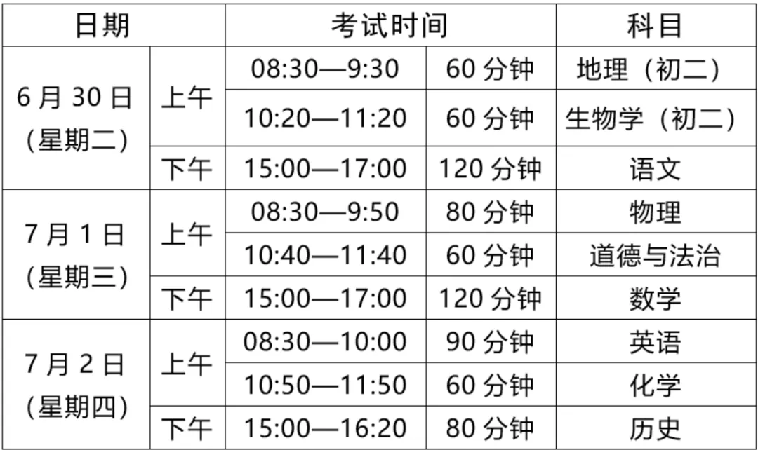 2026年茂名中考志愿填报要点分析-第1张图片-四季读书网