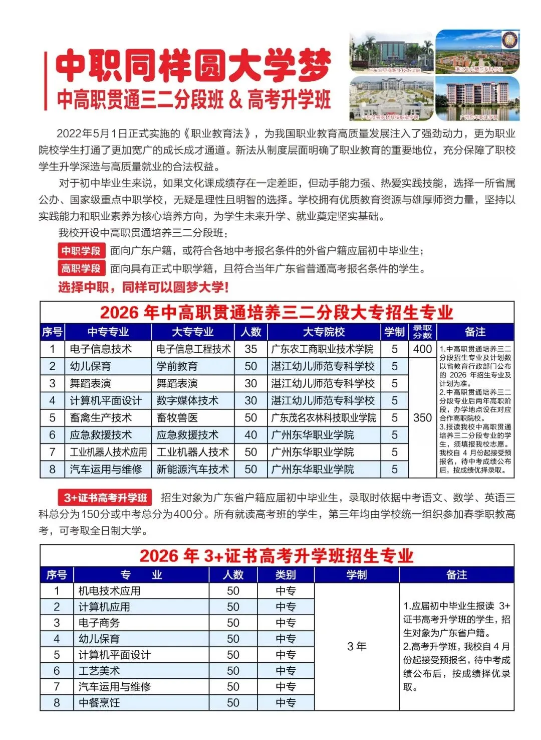2026湛江市中职学校全汇总(中考志愿版)-第14张图片-四季读书网 2026湛江市中职学校全汇总(中考志愿版)-第14张图片-四季读书网