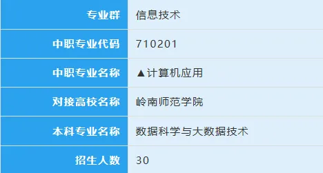 2026湛江市中职学校全汇总(中考志愿版)-第16张图片-四季读书网 2026湛江市中职学校全汇总(中考志愿版)-第16张图片-四季读书网