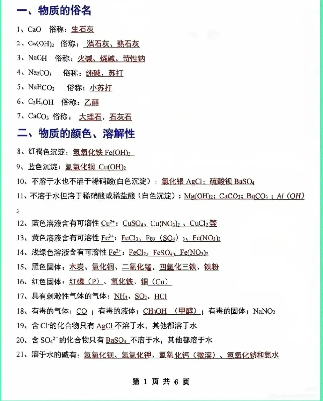 2026中考化学必备重点知识点-第1张图片-四季读书网