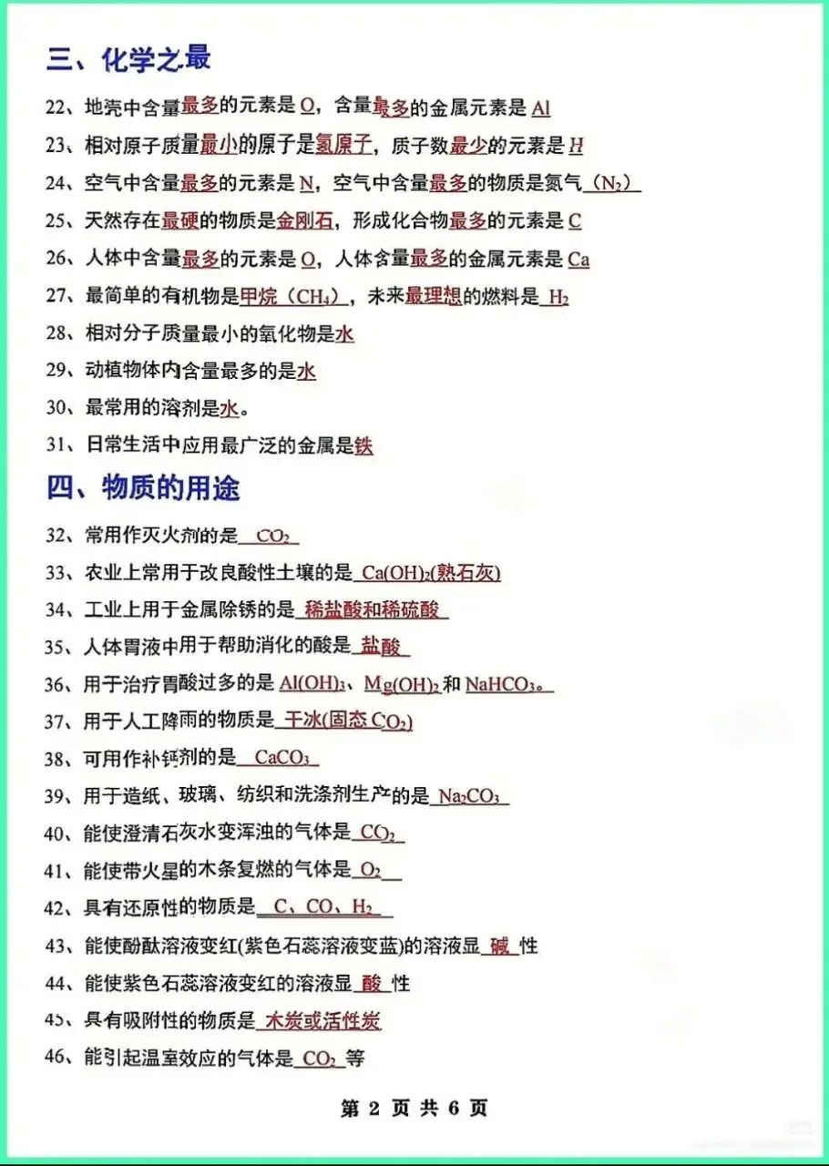 2026中考化学必备重点知识点-第2张图片-四季读书网