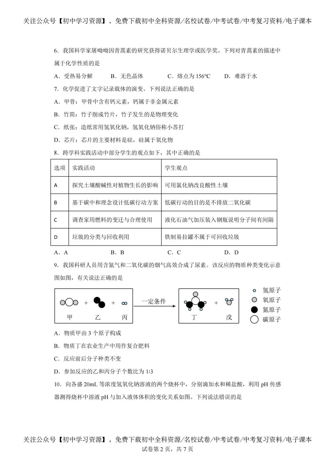 2025年江西省中考化学真题及答案-第2张图片-四季读书网