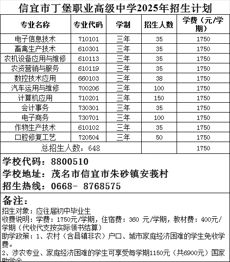 2026年茂名中考志愿填报要点分析-第54张图片-四季读书网
