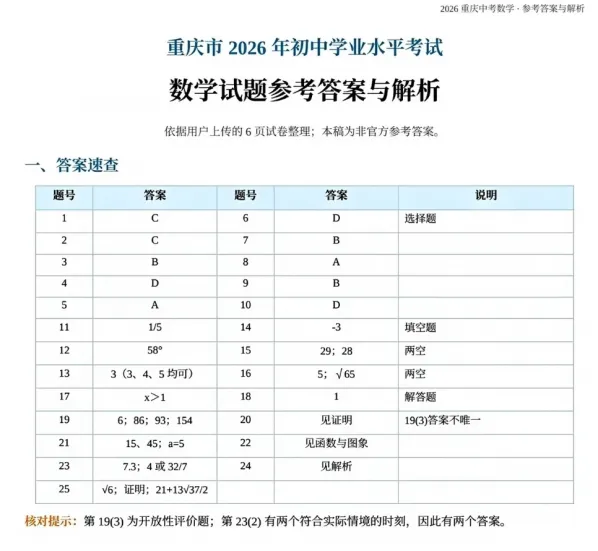【中考真题】2026年重庆市中考数学试卷及参考答案-第7张图片-四季读书网 【中考真题】2026年重庆市中考数学试卷及参考答案-第7张图片-四季读书网
