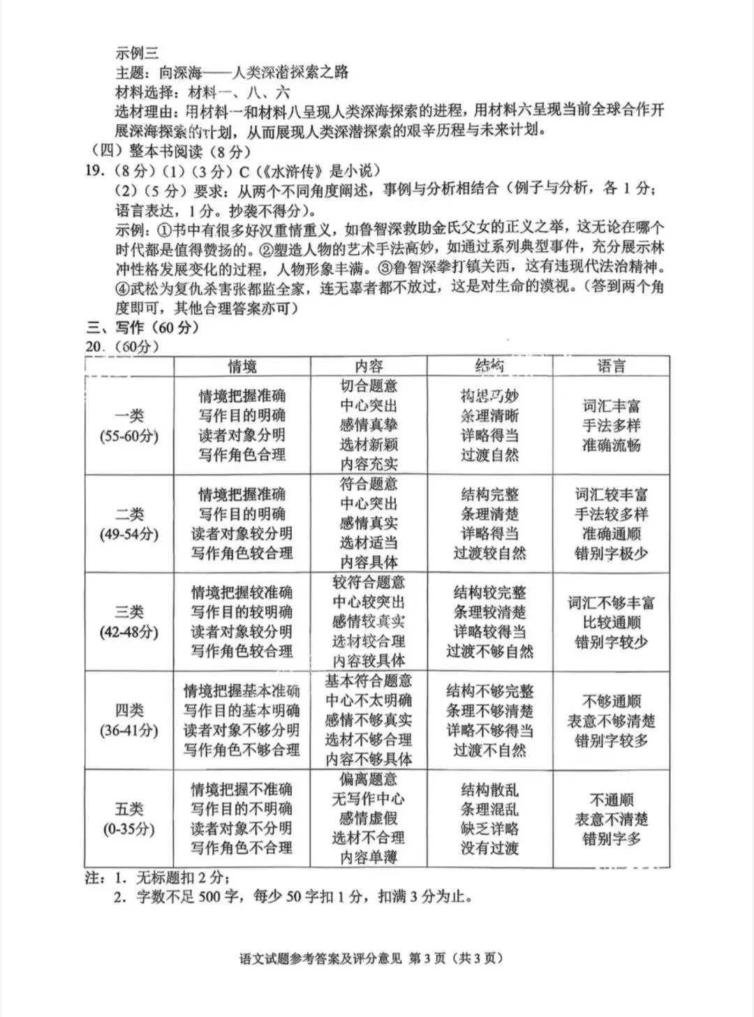 2026 年中考全科试卷及解析-第3张图片-四季读书网