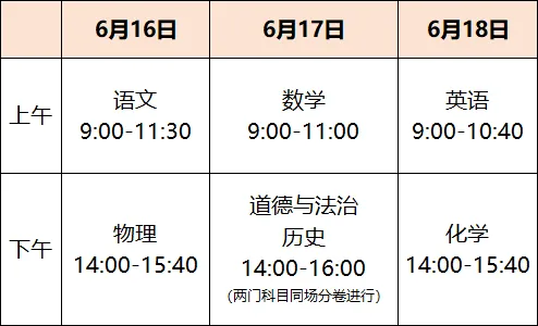 【中考特辑】“马”力全开,这份考前攻略请查收!-第6张图片-四季读书网 【中考特辑】“马”力全开,这份考前攻略请查收!-第6张图片-四季读书网