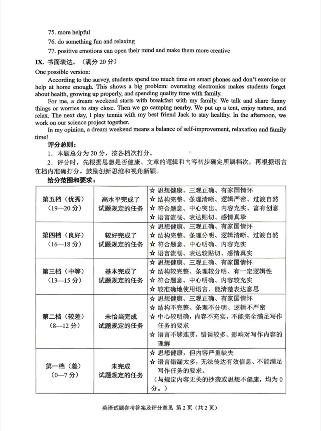 2026 年中考全科试卷及解析-第11张图片-四季读书网