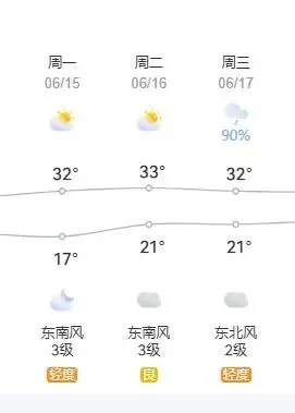 2026年淮安中考考点公布!-第9张图片-四季读书网 2026年淮安中考考点公布!-第9张图片-四季读书网
