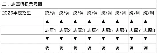 2026成都中考考情速递:物理语文超简单,化学对标青羊二诊!项目班估分指南来了-第66张图片-四季读书网 2026成都中考考情速递:物理语文超简单,化学对标青羊二诊!项目班估分指南来了-第66张图片-四季读书网