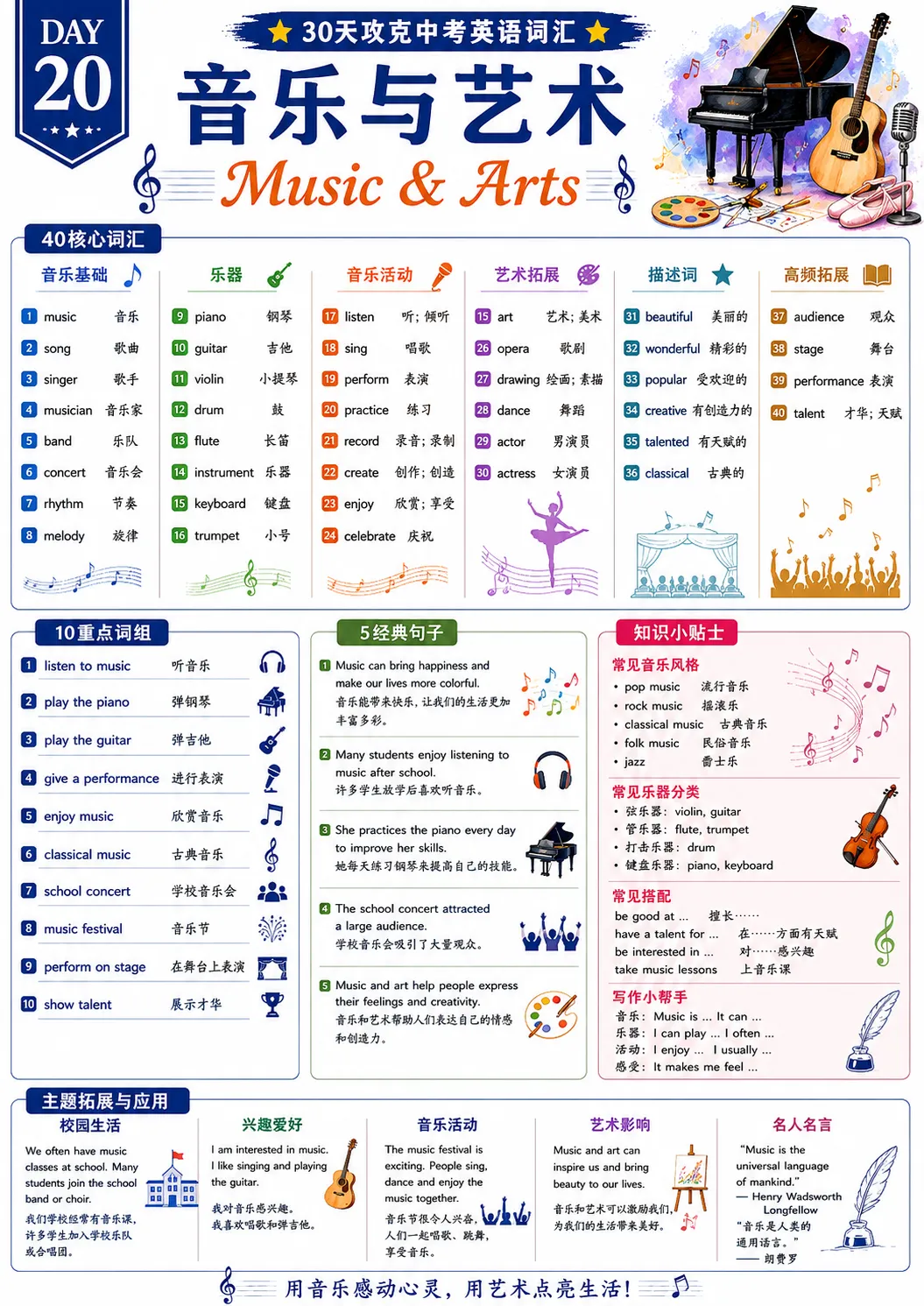 中考英语30天高频巩固计划|DAY20-第4张图片-四季读书网 中考英语30天高频巩固计划|DAY20-第4张图片-四季读书网