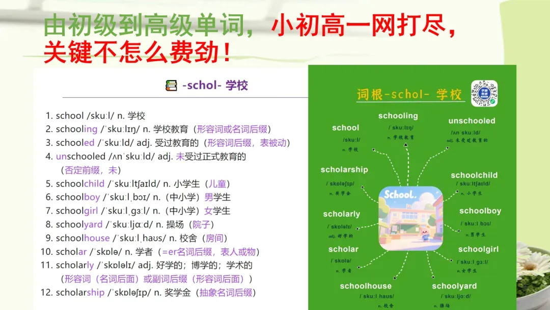 2026高考英语全国II卷真题+答案(高清版),速收藏!-第15张图片-四季读书网