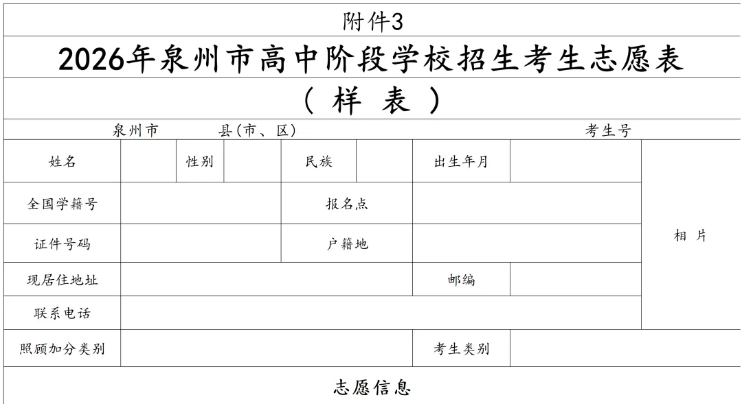 2026年大泉州中考志愿表详细解读!每个批次志愿怎么填?-第5张图片-四季读书网