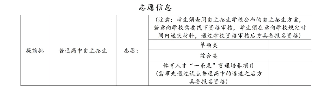 2026年大泉州中考志愿表详细解读!每个批次志愿怎么填?-第6张图片-四季读书网